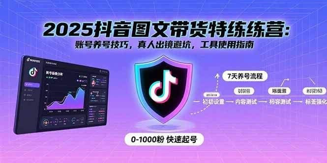 2025抖音图文带货特练营：账号养号技巧，真人出镜避坑，工具使用指南-樱舞小站