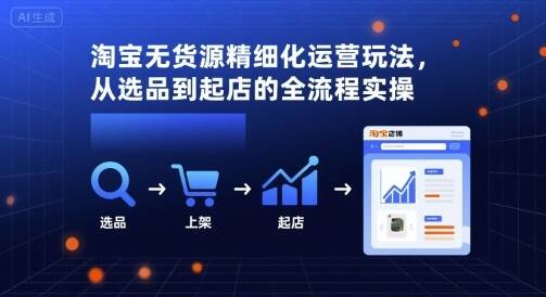 淘宝无货源精细化运营玩法，从选品到起店的全流程实操-樱舞小站