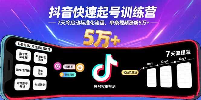 抖音快速起号训练营，7天冷启动标准化流程，单条视频涨粉5万+-樱舞小站