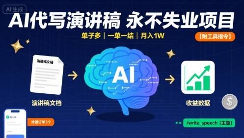 AI代写演讲稿，永不失业项目，单子多，一单一结，月入1W【附工具指令】-樱舞小站