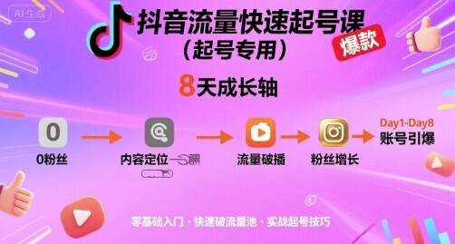 抖音流量快速起号课(起号专用)，8天带你做爆自己的账号-樱舞小站