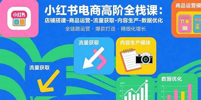 小红书电商高阶全栈课：店铺搭建-商品运营-流量获取-内容生产-数据优化-樱舞小站