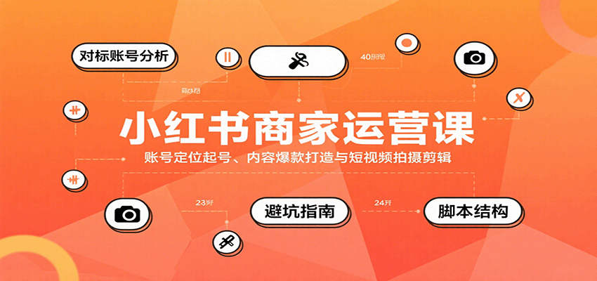 小红书商家运营课，账号定位起号、内容爆款打造与短视频拍摄剪辑-樱舞小站