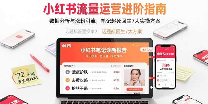 小红书流量运营进阶指南，数据分析与涨粉引流，笔记起死回生7大实操方案-樱舞小站