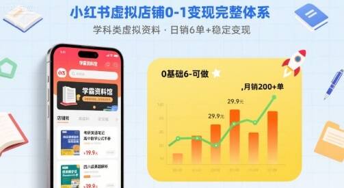 小红书虚拟店铺0-1变现完整体系：卖学科类虚拟资料，一天6张+，很稳定【已完结】-樱舞小站