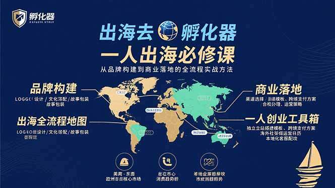 出海去 孵化器 一人出海必修课：从品牌构建到商业落地的全流程实战方法-樱舞小站