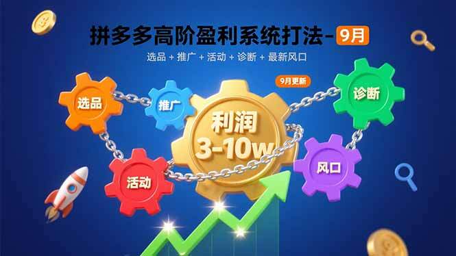 拼多多高阶盈利系统打法-9月：选品+推广+活动+诊断+最新风口，月利润3-10w-樱舞小站
