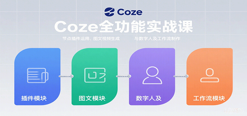 Coze全功能实战课：节点插件运用、图文视频生成与数字人及工作流制作-樱舞小站