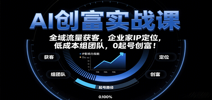 AI创富实战课：企业家IP定位，全域流量获客，低成本组团队，0起号创富！-樱舞小站