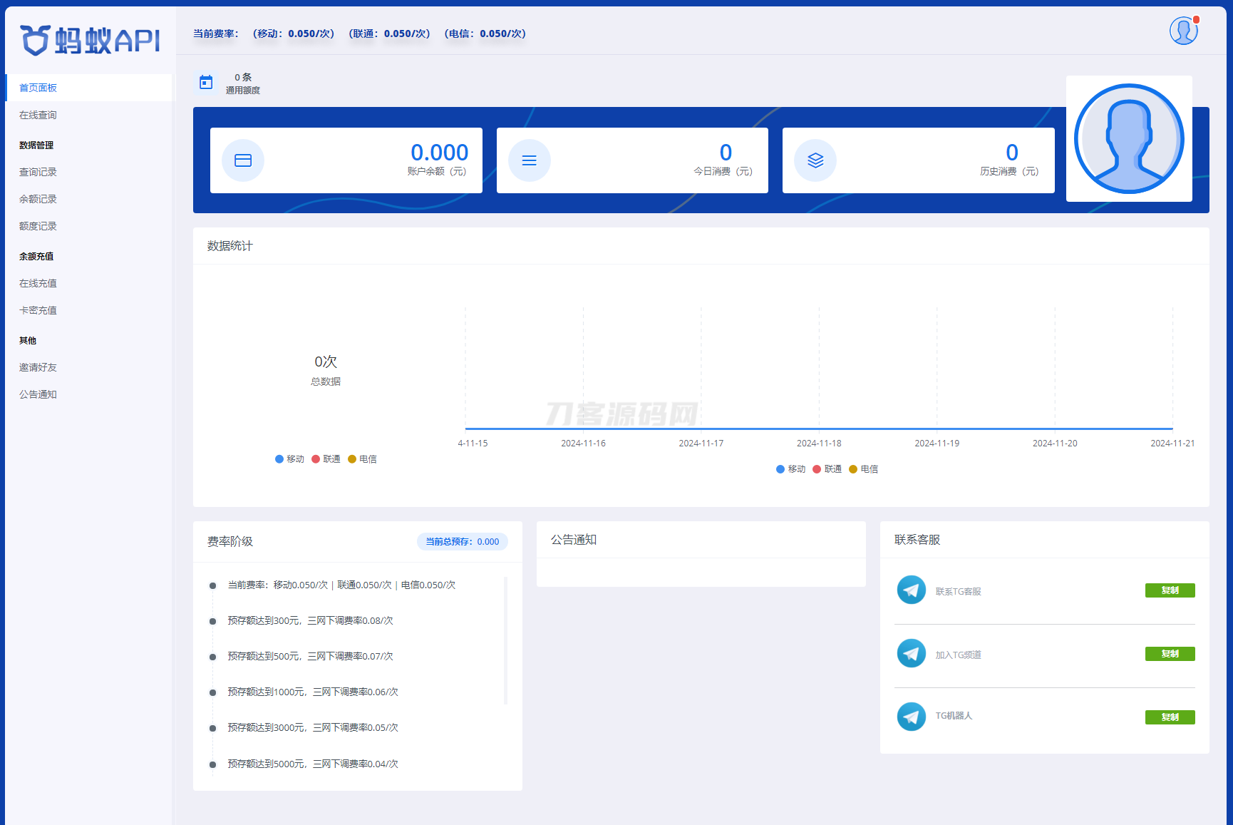 全新三网话费余额查询API系统源码 Thinkphp全开源 附教程-樱舞小站