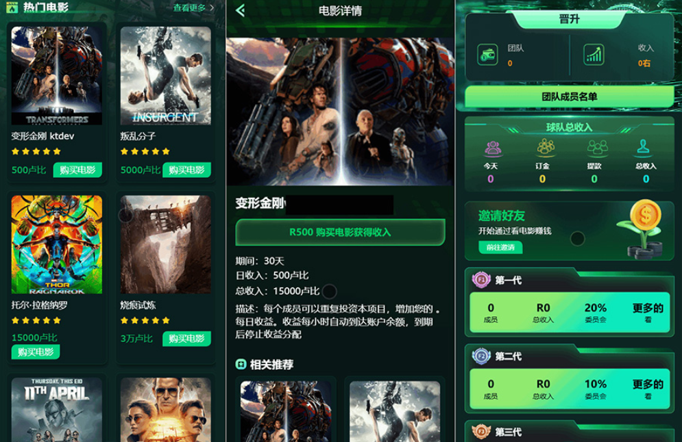 Flickiri Fun海外电影投资理财源码 电影投资正规平台 影视理财类源码-樱舞小站