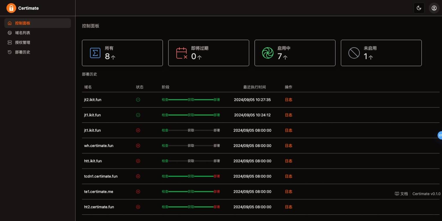 SSL证书管理系统工具网站源码，自动申请、部署SSL证书，并在证书即将过期时自动续期-樱舞小站