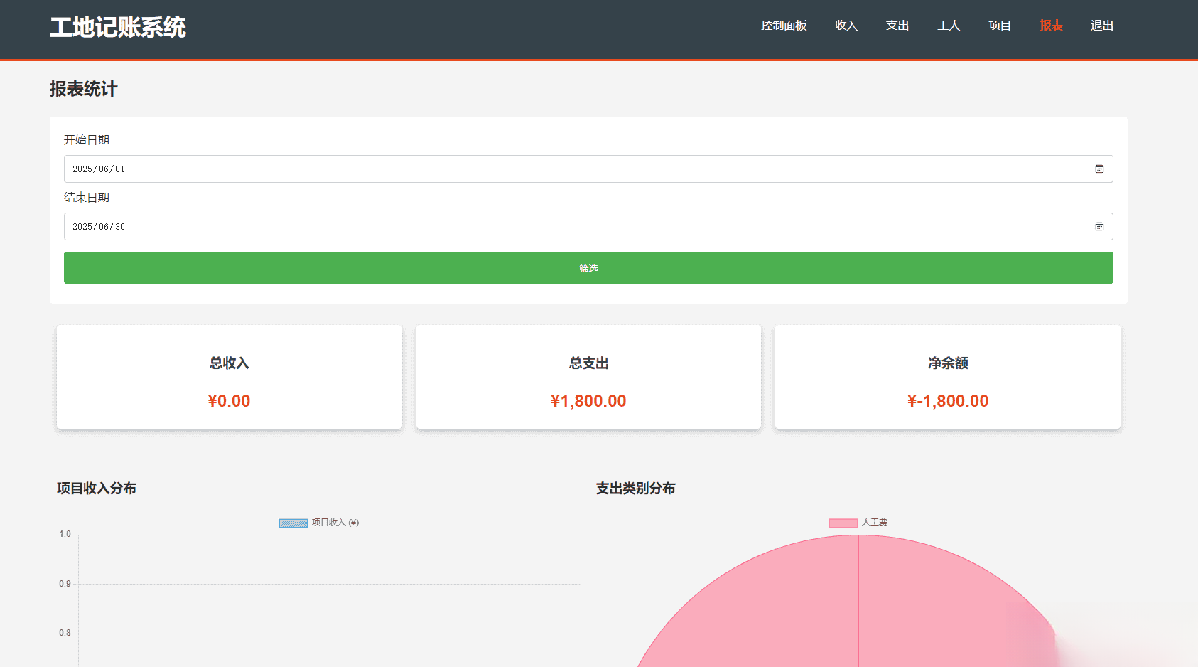 PHP公司收入支出记账系统/员工记账系统源码开源-樱舞小站