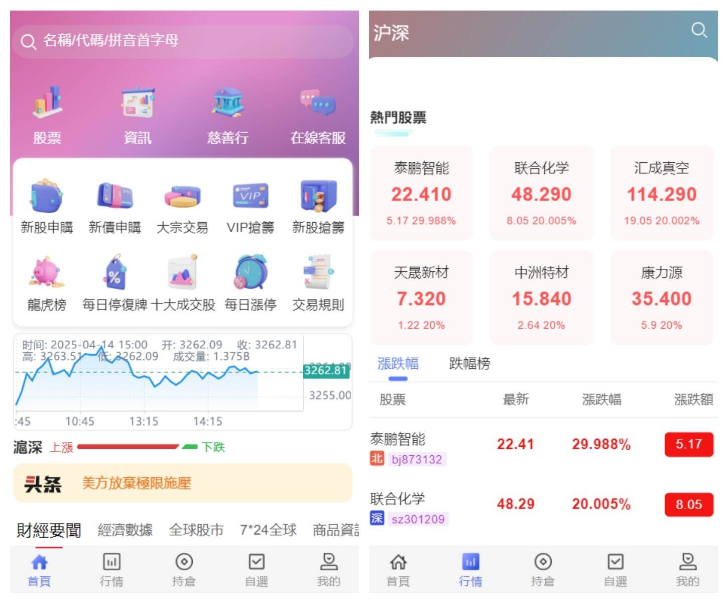 香港股票源码/大宗交易与新股申购系统源码/全套视频教程-樱舞小站