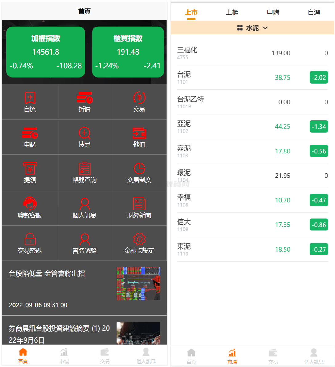 台股平台源码新股申购/折扣申购/计划任务/带前端uniapp源码-樱舞小站