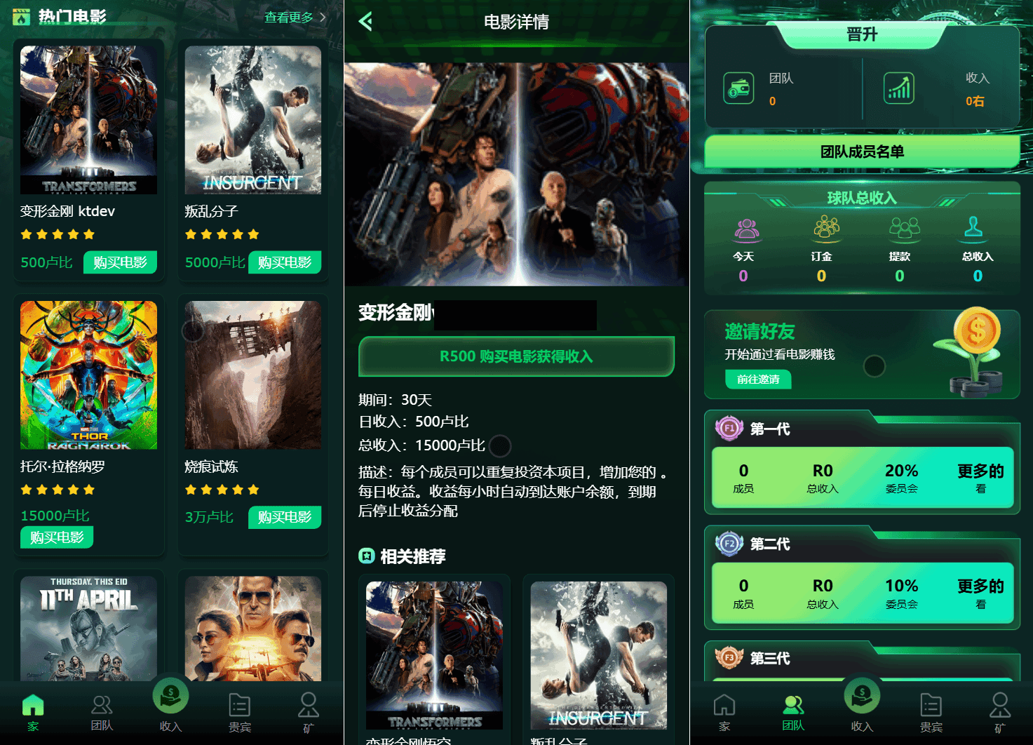 Flickiri Fun海外电影投资理财源码 影视理财类源码-樱舞小站