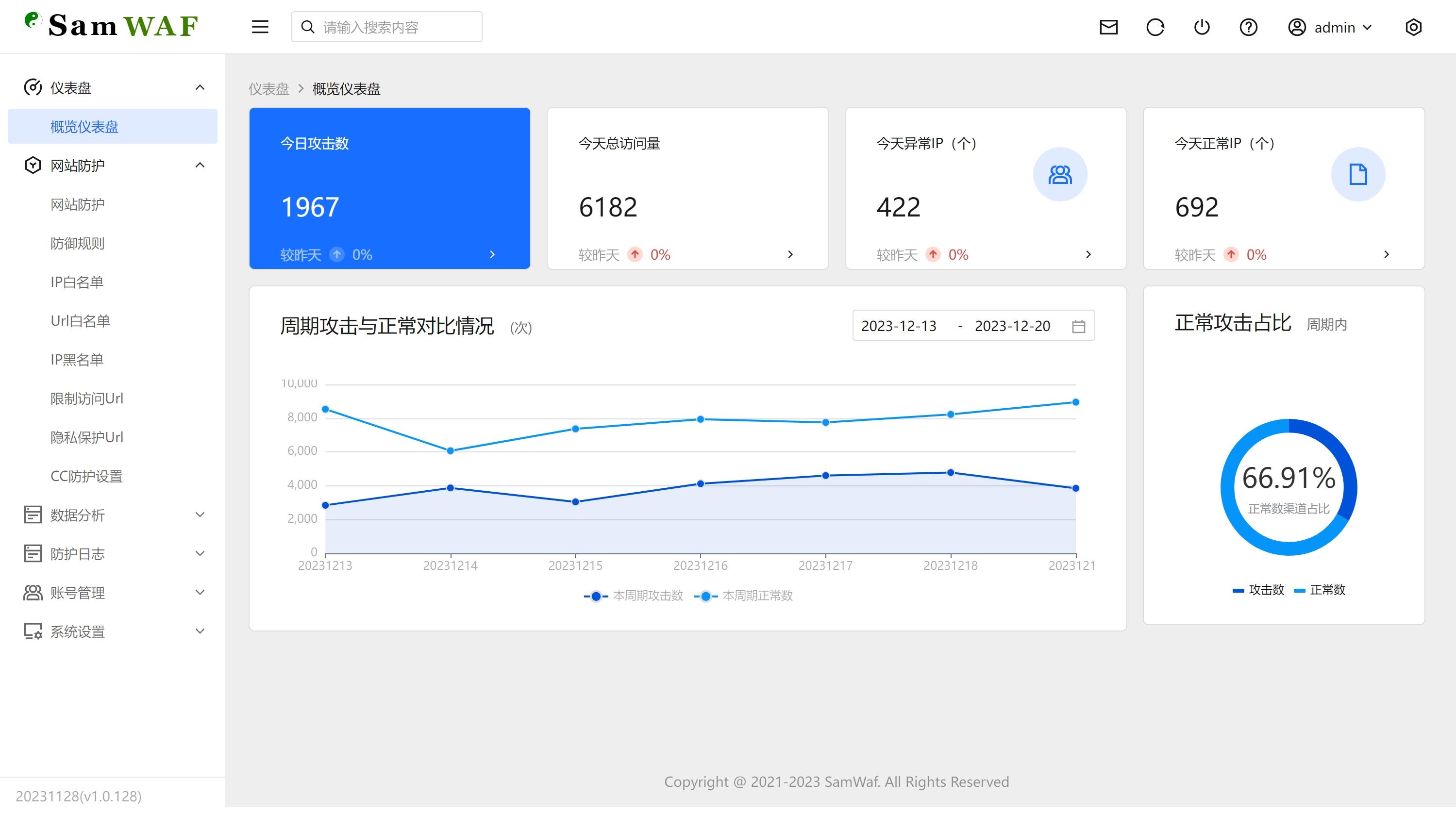 SamWaf 开源轻量级网站防火墙源码-樱舞小站