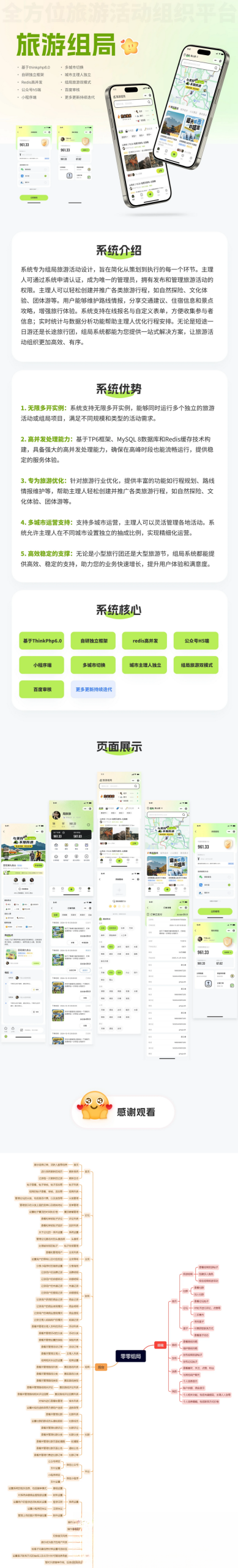 组局付费进群论坛社群旅游搭子系统小程序【单前端代码】适合二开-樱舞小站