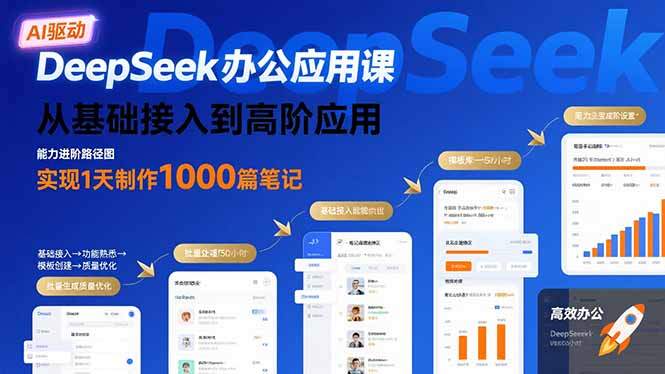 DeepSeek办公应用课：从基础接入到高阶应用，实现1天制作1000篇笔记-樱舞小站