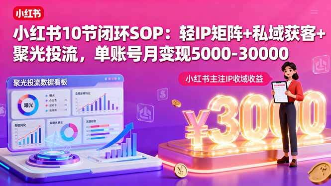 小红书10节闭环SOP：轻IP矩阵+私域获客+聚光投流，单账号月变现5000-30000-樱舞小站