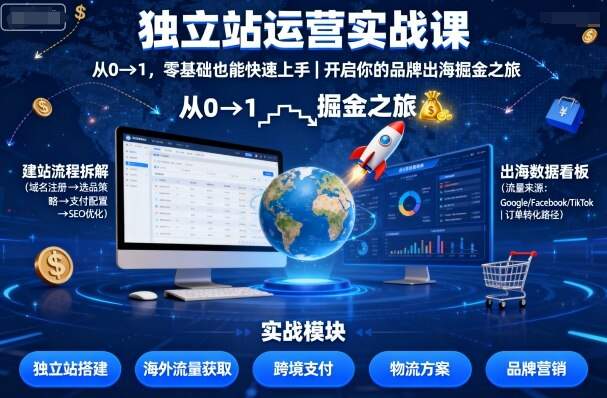 独立站运营实战课，​从0到1，零基础也能快速上手，开启你的品牌出海掘金之旅-樱舞小站