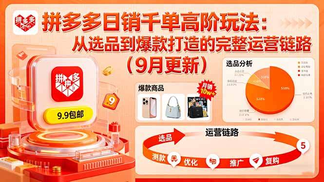 拼多多日销千单高阶玩法：从选品到爆款打造的完整运营链路(9月更新-樱舞小站