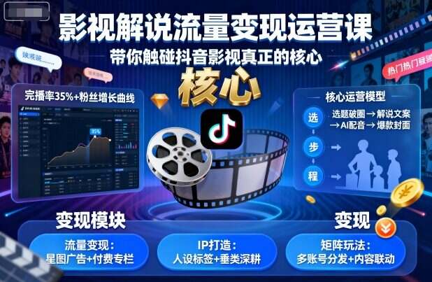 影视解说流量变现运营课，带你触碰抖音影视真正的核心-樱舞小站