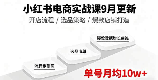 小红书电商实战课9月更新，开店流程/选品策略/爆款店铺打造，单号月均10w+-樱舞小站