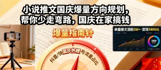 小说推文国庆爆量方向规划，帮你少走弯路，国庆在家搞钱-樱舞小站