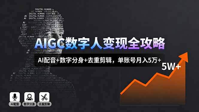 AIGC数字人变现全攻略，AI配音+数字分身+去重剪辑，单账号月入5万+-樱舞小站