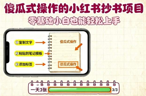傻瓜式操作的小红书抄书项目，会复制粘贴就行，零基础小白也能一天3张-樱舞小站